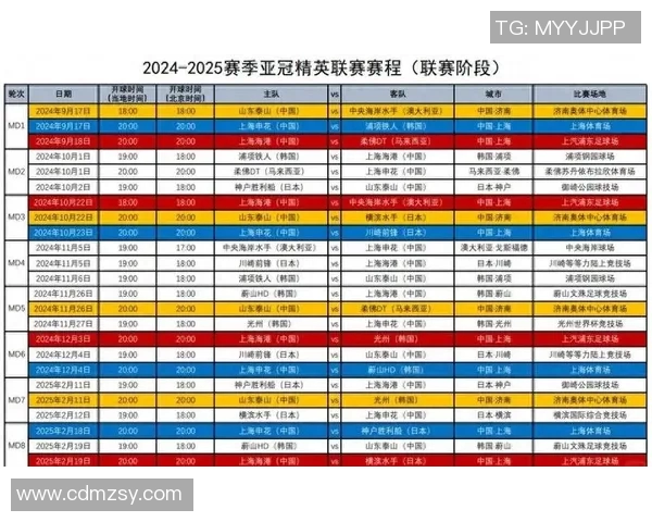 中国足球超级联赛赛程全面解析及各队比赛时间安排详解 中国足球超级联赛赛程全面解析及各队比赛时间安排详解