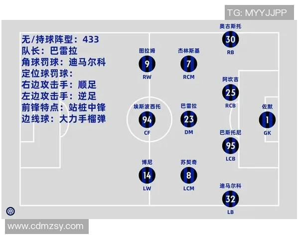欧洲国家足球联赛新赛季展望各国球队实力对比与精彩赛事预测 欧洲国家足球联赛新赛季展望各国球队实力对比与精彩赛事预测