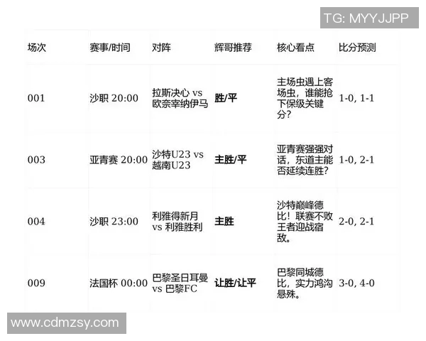 中国对阵沙特比赛时间及赛事前瞻分析全面解读 中国对阵沙特比赛时间及赛事前瞻分析全面解读